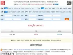 Sites similar to songle.com.cn