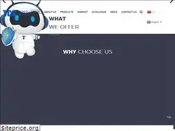 Sites similar to songligroup.com