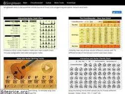Sites similar to songmaven.com