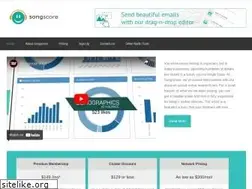 Sites similar to songscore.com
