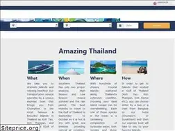 Sites similar to songserm.com
