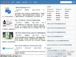 Sites similar to songyongzhi.com