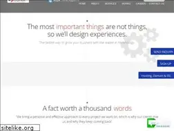 Sites similar to soniktechnologies.in