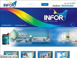 Sites similar to soninforvietnam.com