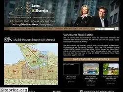Sites similar to sonjapedersen.com
