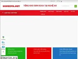 Sites similar to sonkova.net