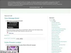 Sites similar to sonnatta123.blogspot.com