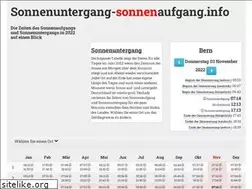 Sites similar to sonnenuntergang-sonnenaufgang.info