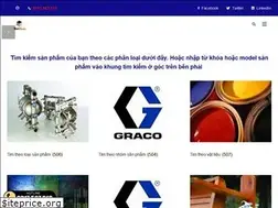 Sites similar to sonnghia.com.vn