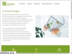 Sites similar to sonocare.pt