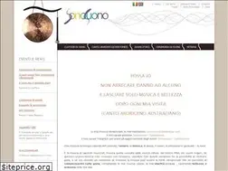 Sites similar to sonosuono.it