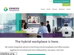 Sites similar to sonovideo.com