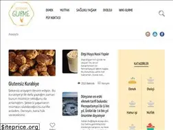 Sites similar to sonradangurme.info