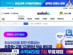 Sites similar to soobakc.com