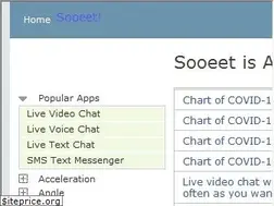 Sites similar to sooeet.com