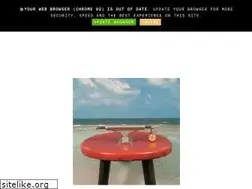 Sites similar to soohotrightnow.com