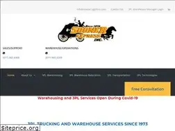 Sites similar to soonerlogistics.com