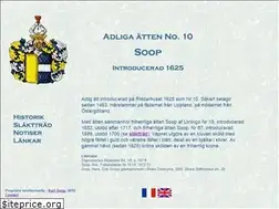 Sites similar to soop.se