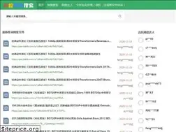 Sites similar to sopanbar.com