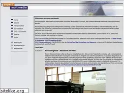 Sites similar to sopart.net