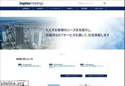 Sites similar to sophia.com