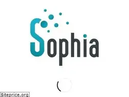 Sites similar to sophia.edu.vn