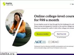 Sites similar to sophia.org