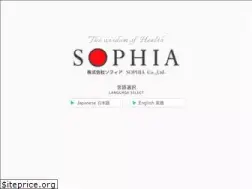 Sites similar to sophia1000.com