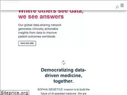 Sites similar to sophiagenetics.com