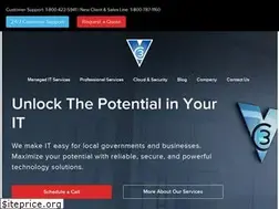 Sites similar to sophicity.com
