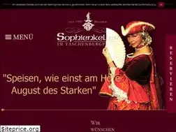 Sites similar to sophienkeller-dresden.de