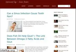 Sites similar to sophisticatededge.com