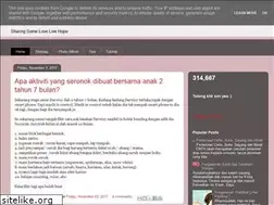 Sites similar to sophisticatedgirllife.blogspot.com