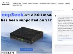 Sites similar to sophon.ai