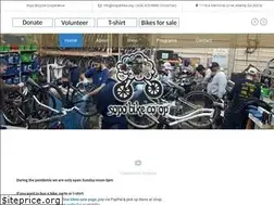 Sites similar to sopobikes.org