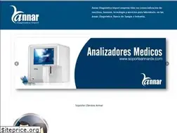 Sites similar to soporteannardx.com