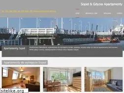 Sites similar to sopotapartamenty.net