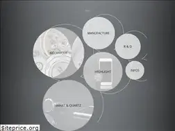 Sites similar to soprod.com