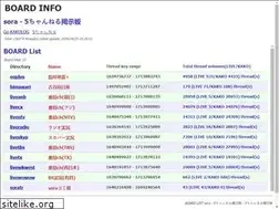 Sites similar to sora.5ch.net