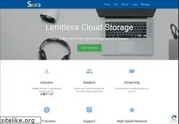 Sites similar to sora.io