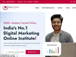 Sites similar to soravjain.com