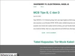Sites similar to sorayakit.blogspot.com