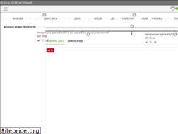 Sites similar to sorbe.bg