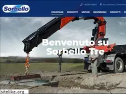 Sites similar to sorbello.it