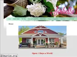 Sites similar to sorbellos.net