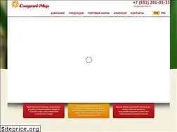 Sites similar to sorbit.ru