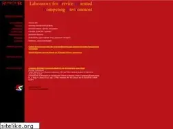 Sites similar to sorcersoft.org