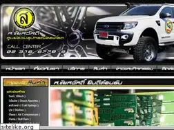 Sites similar to sorchaisawad.com