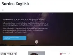 Sites similar to sorden.com