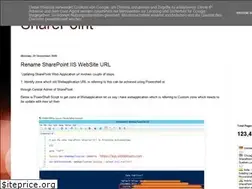 Sites similar to soreddymanjunath.blogspot.com